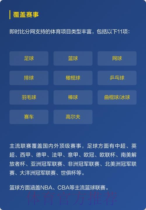 下载最佳世界杯比分APP，实现实时精彩追踪